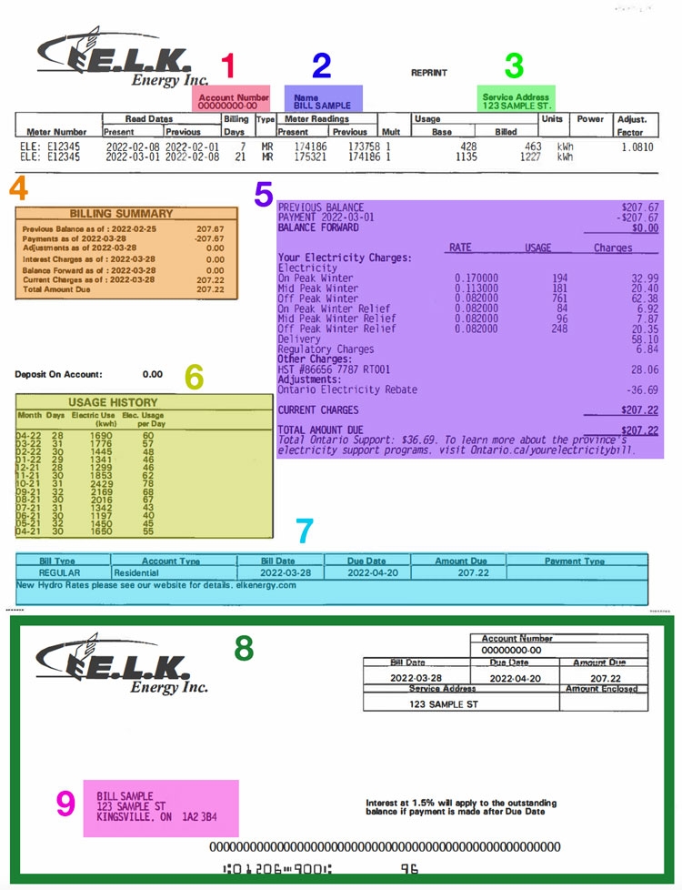 ELK Bill 